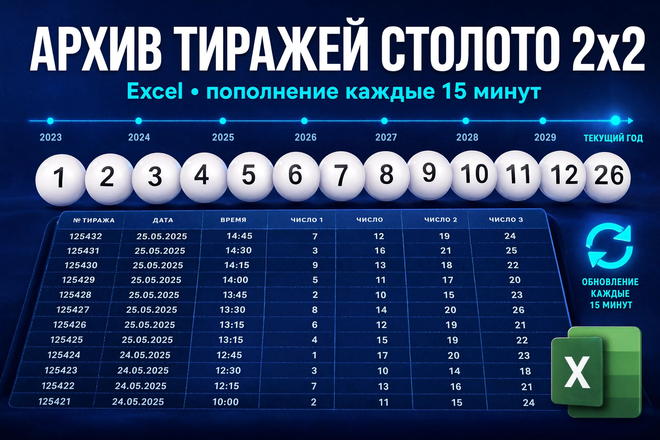 Архив тиражей лотереи 2x2 в Excel — таблица с номерами тиражей, датами и выпавшими числами
